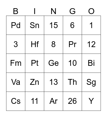 Periodic Table 1 Bingo Card