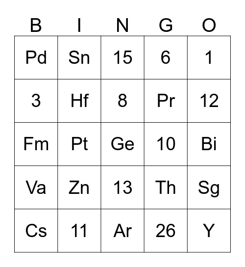 Periodic Table 1 Bingo Card