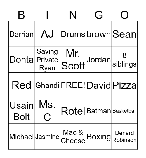 Who am I?  Bingo Card