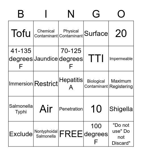 ServSafe Ch1-4 Bingo Card