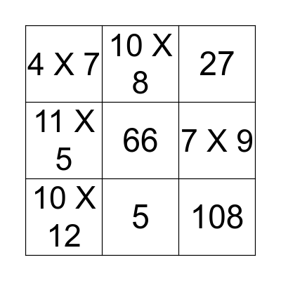 Times Table Bingo Card