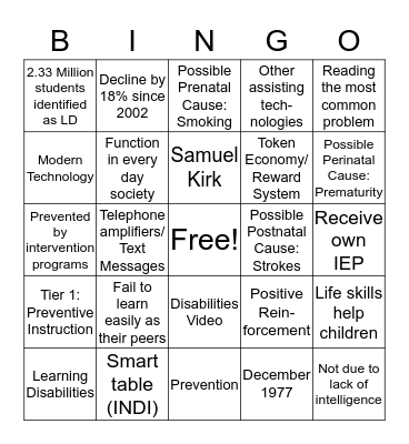 Learning Disabilities  Bingo Card