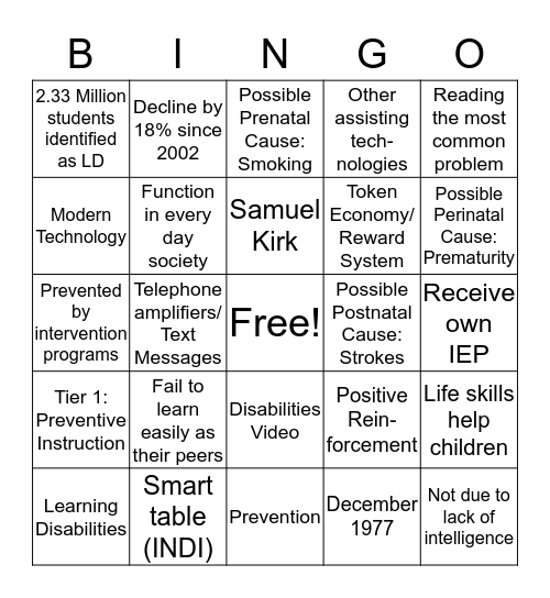 Learning Disabilities  Bingo Card