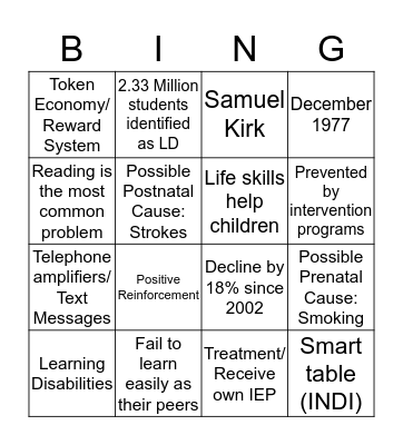 Learning Disabilities  Bingo Card