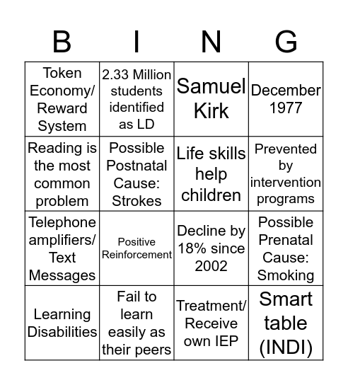 Learning Disabilities  Bingo Card