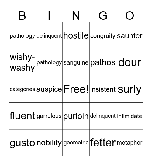 Vocabulary  Bingo Card