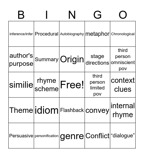 Picture Perfect Academic Vocabulary Bingo Card