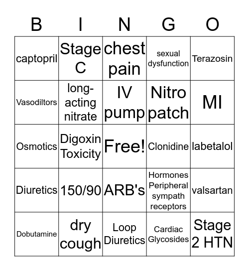 Cardiac Meds Bingo Card