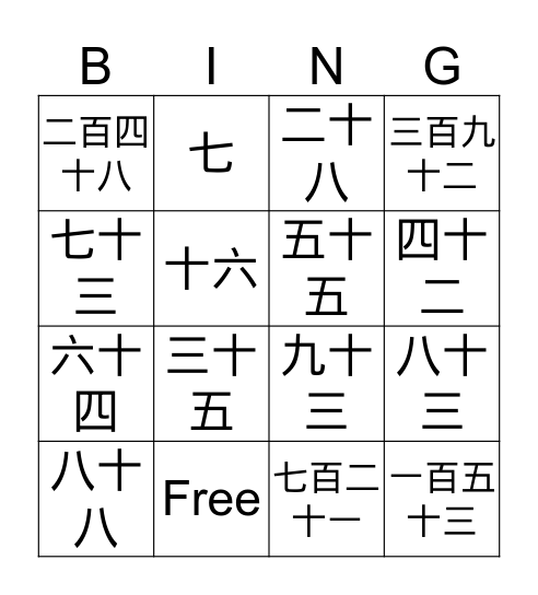 Number Bingo  Bingo Card