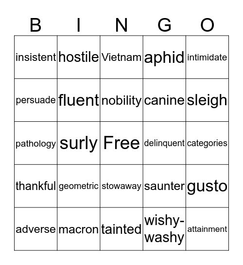 Vocabulary Per#2 Bingo Card