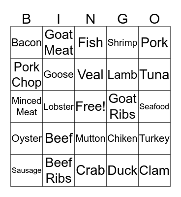 Carnes , Aves y Peces Bingo Card