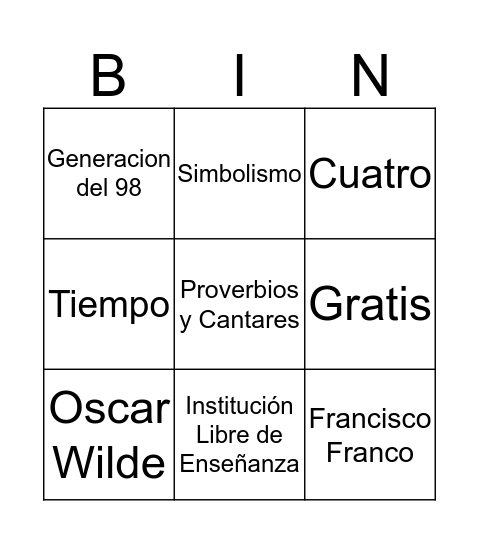 Caminante No Hay Camino Bingo Card