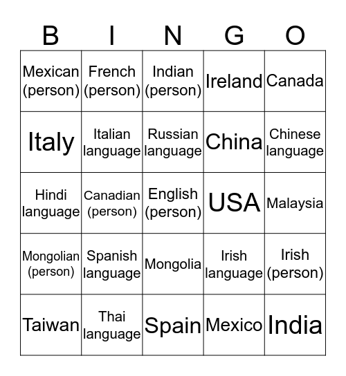 Nations, Nationalities, Languages Bingo Card