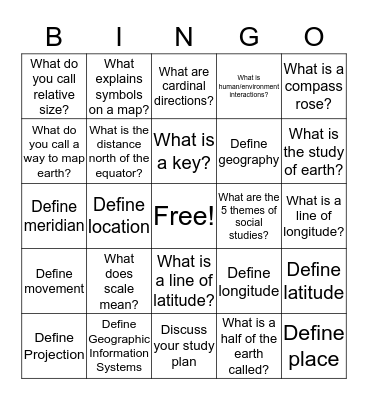 Chapter 1 Section 1 & 2 Review Bingo Card