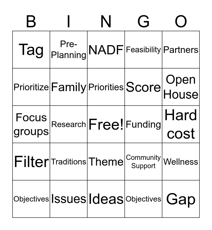 CCP Data Management Bingo Card