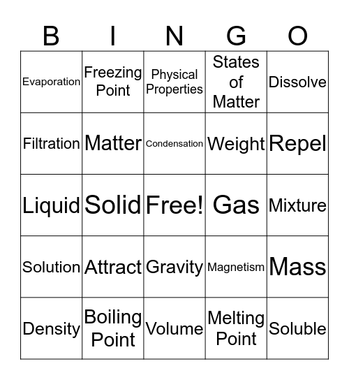 Matter Vocab Bingo Card