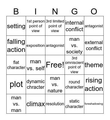 Elements of a Short Story  Bingo Card