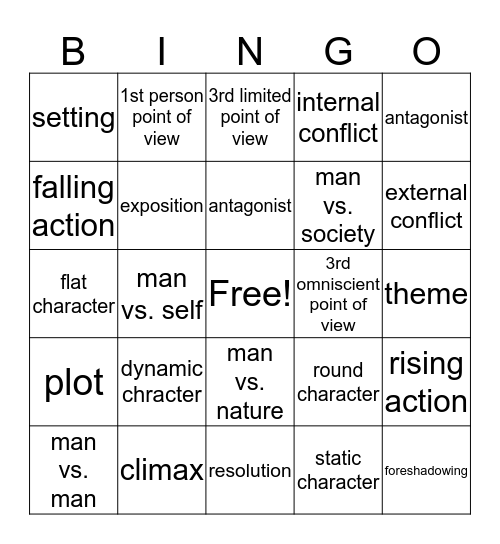 Elements of a Short Story  Bingo Card