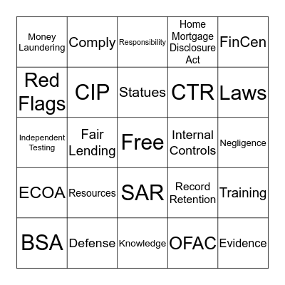 Compliance BINGO Card