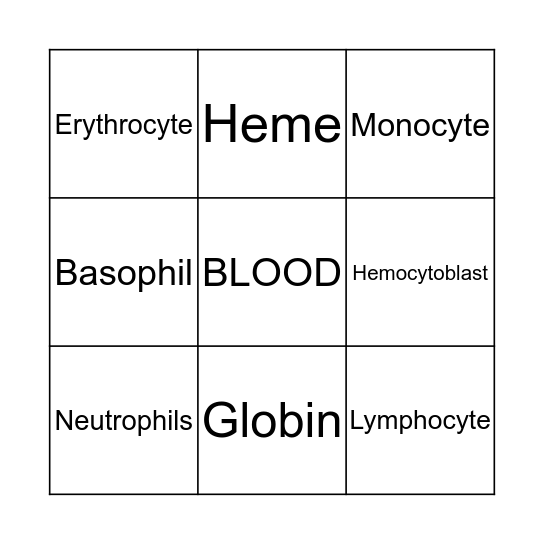 WBC & RBC Bingo  Bingo Card