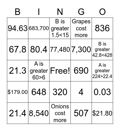 Multiplying by Powers of 10 Bingo Card