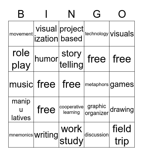 INSTRUCTIONAL STRATEGIES Bingo Card
