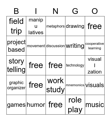 INSTRUCTIONAL STRATEGIES Bingo Card
