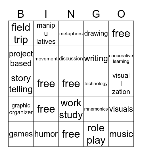 INSTRUCTIONAL STRATEGIES Bingo Card