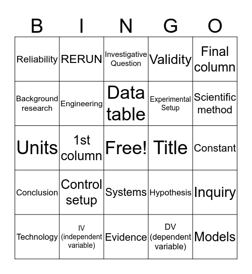 Scientific Inquiry Bingo Card