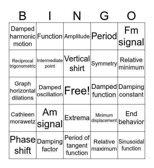 Chapter 4 lesson 5 bingo Card