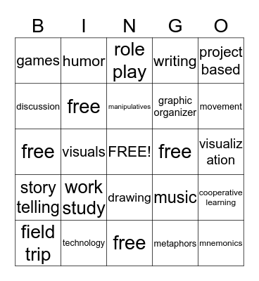 INSTRUCTIONAL STRATEGIES Bingo Card