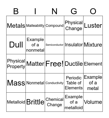 Metals, Nonmetals, and Metalloids Bingo Card
