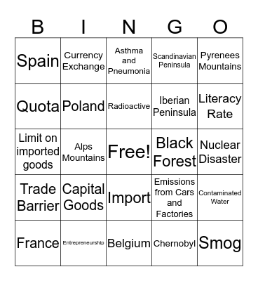 S.S. Europe Unit 2 Review Bingo Card