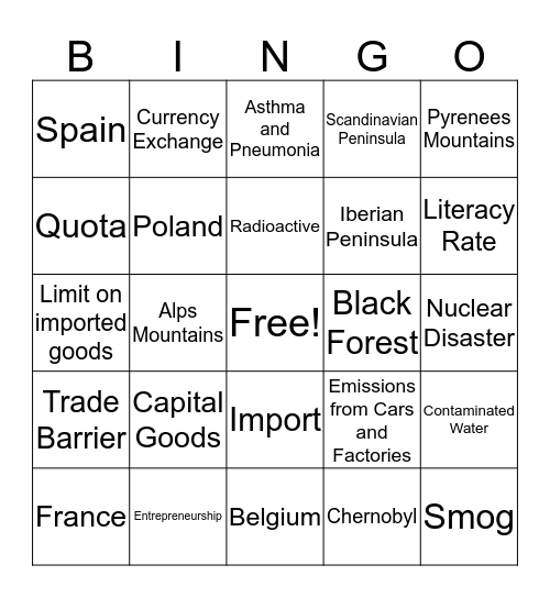 S.S. Europe Unit 2 Review Bingo Card