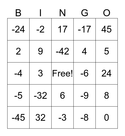 Integers All Operations Bingo Card