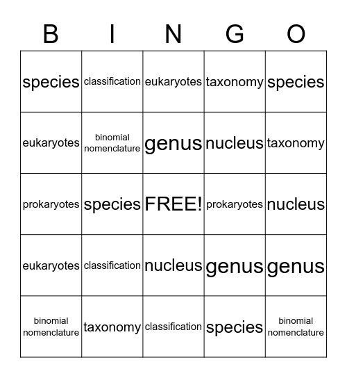 Classification Bingo Card