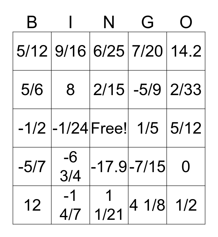 Solving Equations with Rational Numbers Bingo Card