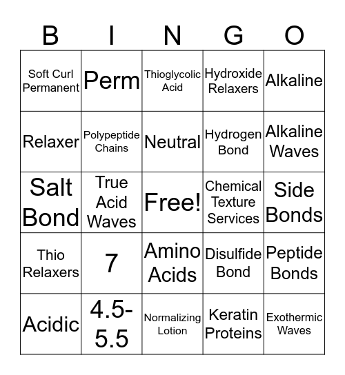 Perms And Relaxers Bingo Card