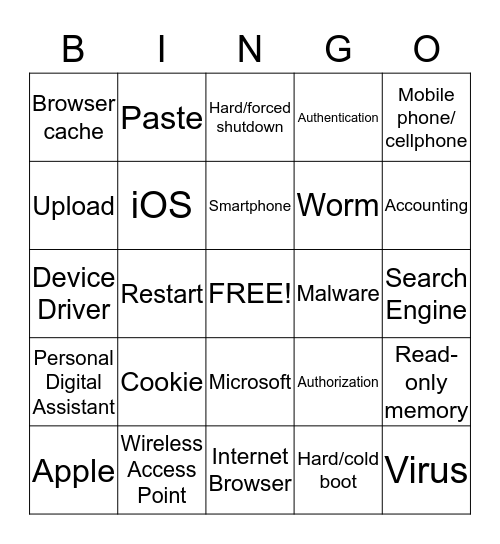 Computer Class Vocabulary Bingo Card