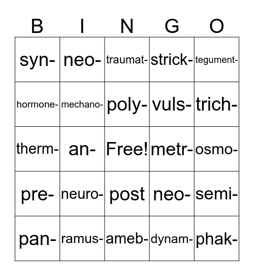 Medical Terminology Lesson 10 Bingo Card