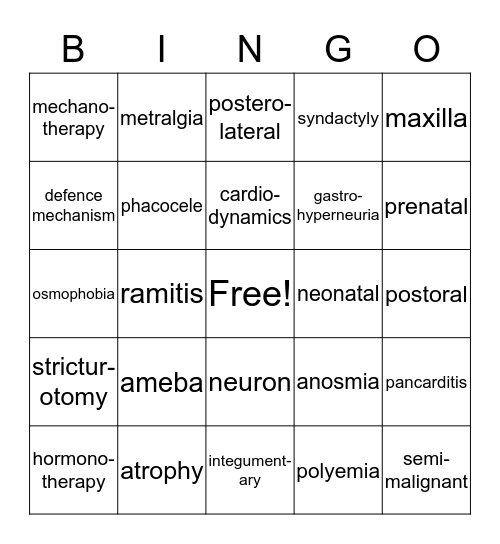 Medical Terminology Lesson 10 Bingo Card