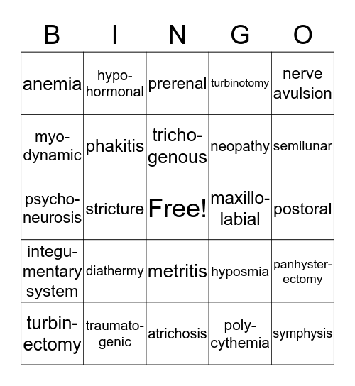 Medical Terminology Lesson 10 Bingo Card