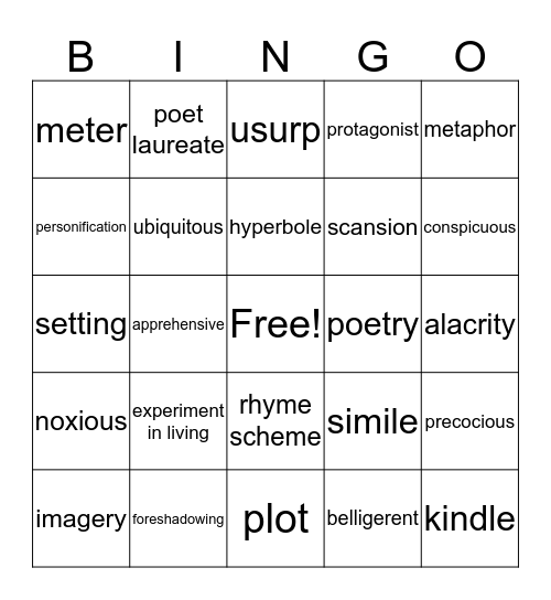 Literary Analysis Bingo Card