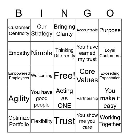 Future Fit Bingo Card