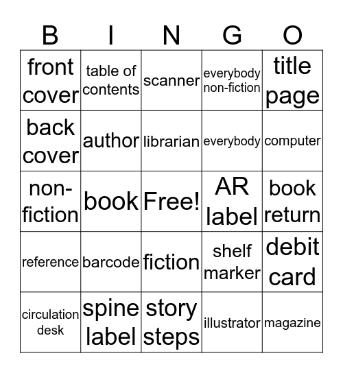 Library Terms Bingo Card