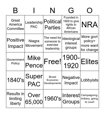 Interest Groups Bingo Card