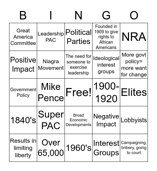 Interest Groups Bingo Card