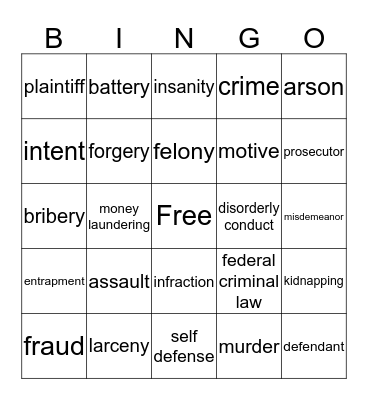 Ch 2 Business Law Review Bingo Card