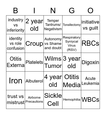 EXAM 1 ATI Bingo Card