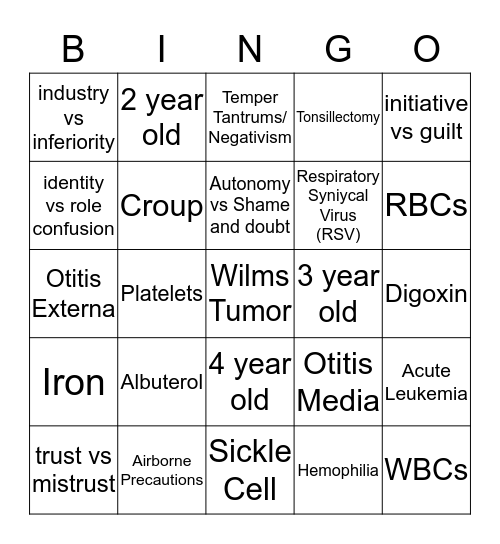 EXAM 1 ATI Bingo Card